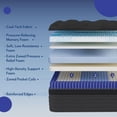 thumbnail image 4 of Zhovac 14 inch King Mattress, Memory Foam & Spring Hybrid Medium Comfort King Size in a Box,Adult,CertiPUR-US, 4 of 11