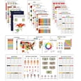 thumbnail image 1 of Traceease Educational Poster For Elementary School, Pack Of 25 Large 11 x 17 Inches Laminated Kids Learning Posters USA & World Maps-Solar System- Periodic Table- Math & more - Great for Classroom-6Q, 1 of 7