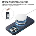 thumbnail image 2 of Allytechgroup for iPhone 13 Pro Max Protective Case with Magnetic Wireless Charging, Shock-Absorbent PC+TPU & PU Leather Anti-Scratch & Anti-Fingerprint Shockproof for iPhone 13 Pro Max, Darkblue, 2 of 12