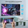 thumbnail image 3 of Salange LCD Full HD Native 1080p Portable Movie Projector with Stand, 3 of 7