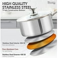 thumbnail image 5 of MICHELANGELO 2 Piece Stainless Steel Saucepan Set - 1Qt & 2Qt, Premium German Technology Sauce Pans, Induction Compatible 18/10 Stainless Steel, 5 of 7