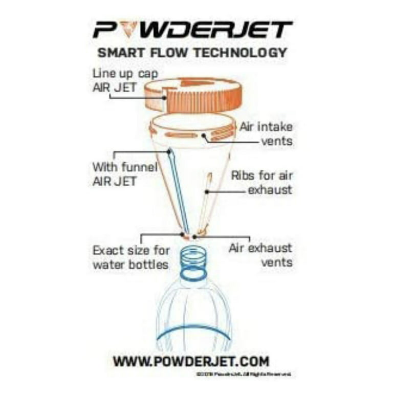 Protein Powder Funnel Water Bottle Gym Partner Box Protein Shaker