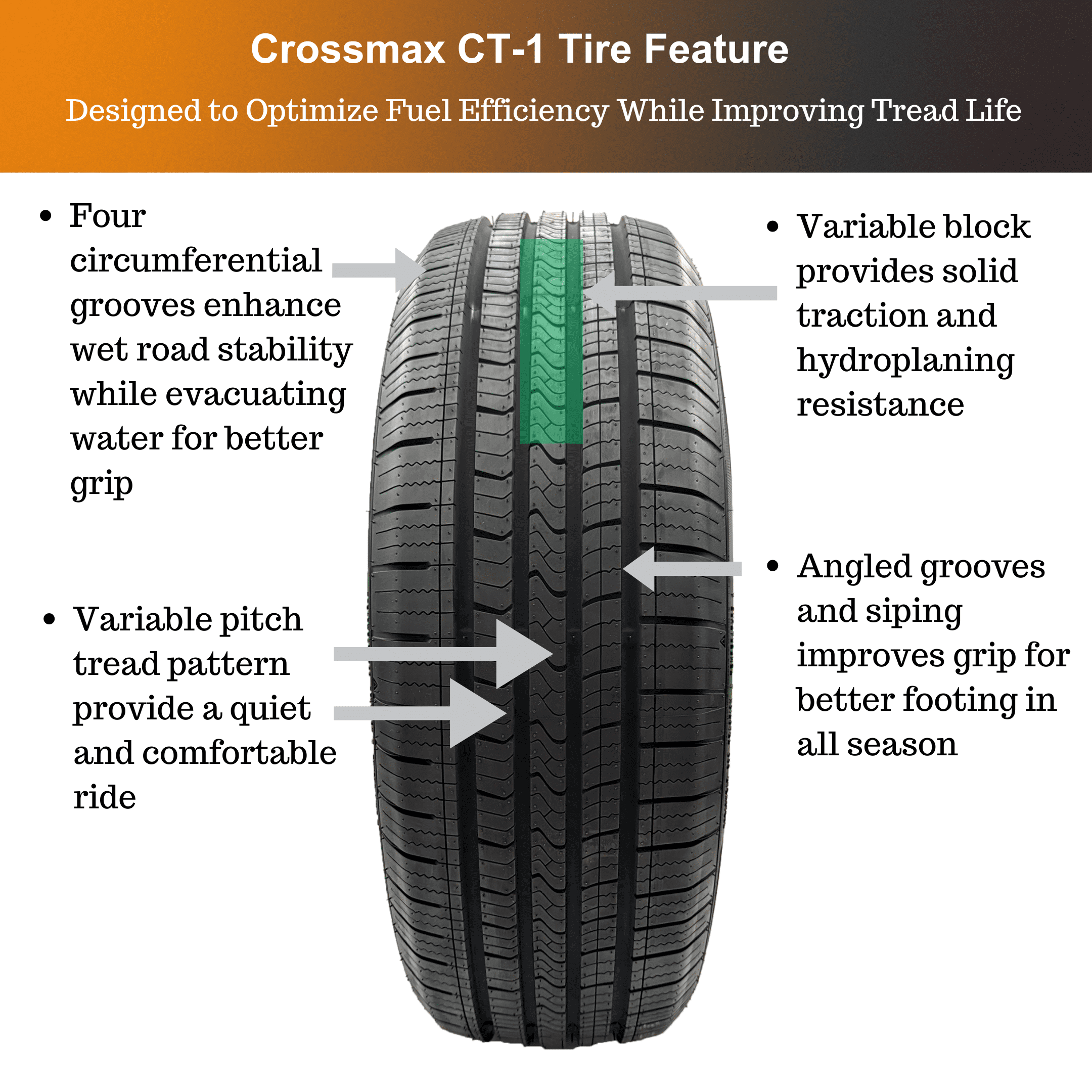 Crossmax 205/55R16 94V XL CT-1 All Season Tire