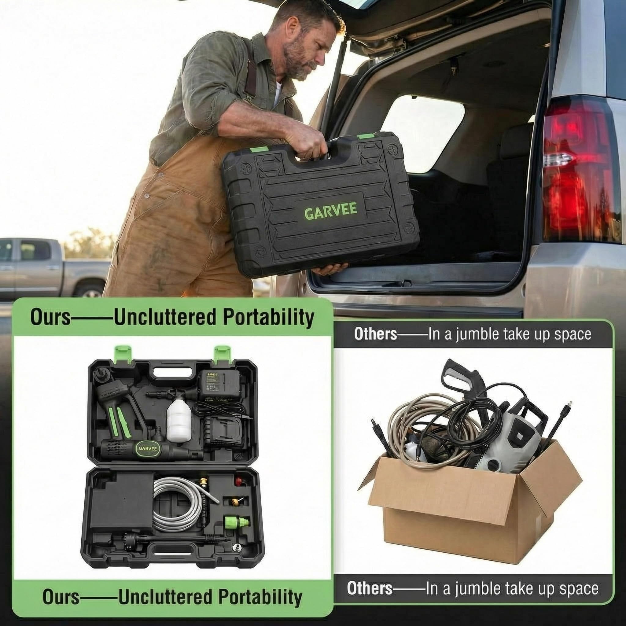 20V Cordless Portable Pressure Washer, Brushless Power Cleaner with 6-in-1 Nozzle & Foam Cannon, 26ft Hose, Rechargeable Battery and Charger, Portable Washer for Car, House, and Patio Cleaning