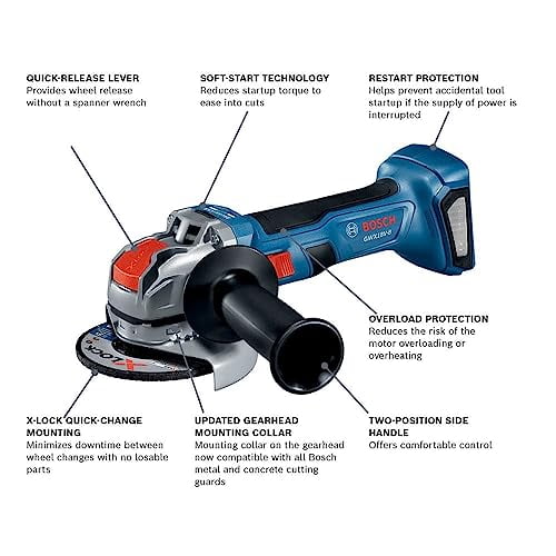 Bosch angle grinder spanner deals
