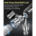 thumbnail image 5 of Kit de herramientas para roscar tuberías compatible con plástico PVC (1/2", 3/4", 1") y taladro., 5 of 5