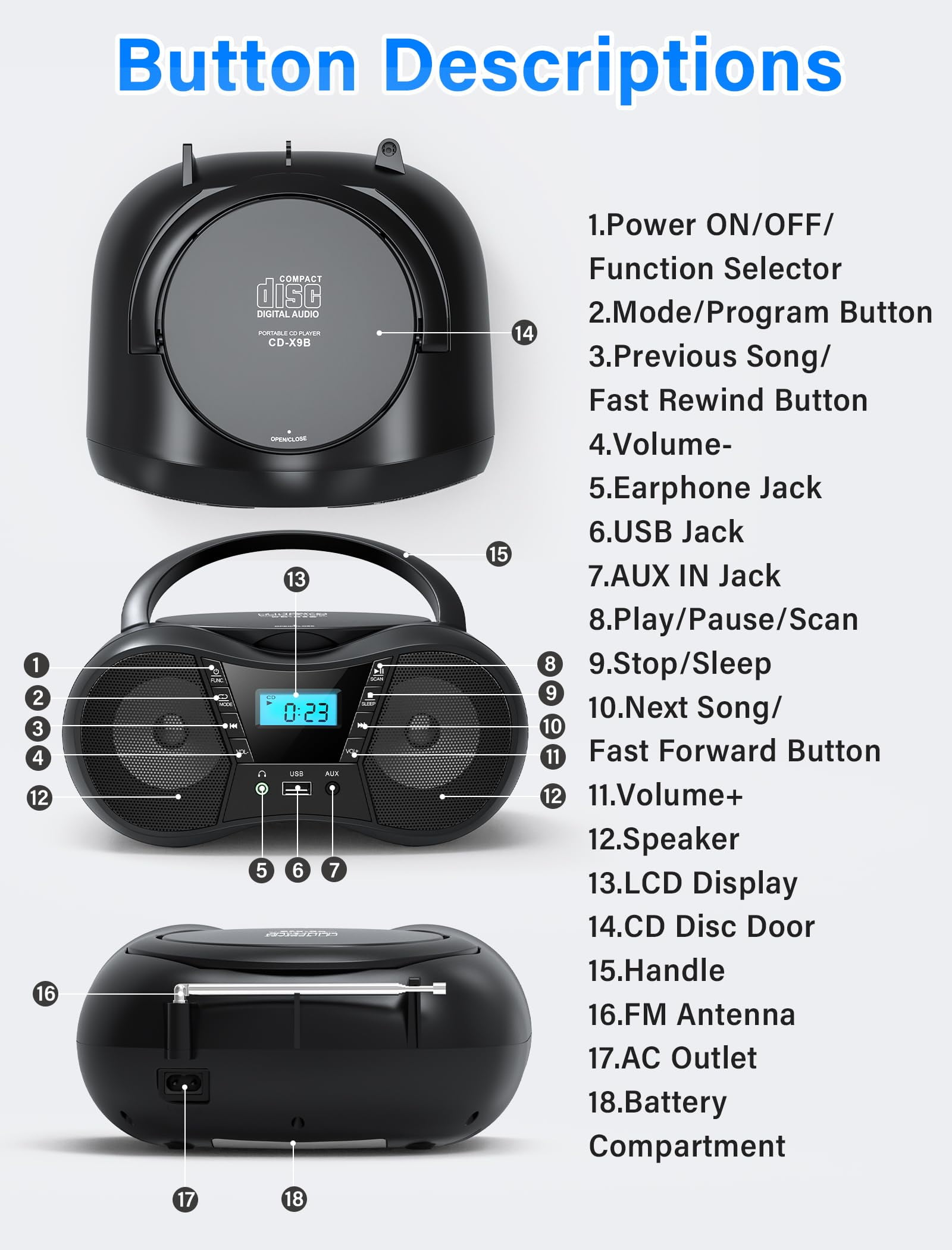 Greadio Portable CD Player Boombox with Bluetooth 5.1, FM Radio,Stereo Sound ,USB/AUX Input,AC/Battery Powered,CD/CD-R/CD-RW Compatible,3.5mm Headphone Jack,Sleep Timer for Home,Seniors,Kids