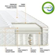 Best Price Mattress 10 Euro Top Pocket Spring Mattress, Comfort Foam Top, Twin