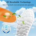 thumbnail image 4 of 4D Cloud Memory Foam Insoles for Men Women, Anti-Fatigue Arch Support Inserts for Work Boots for Plantar Fasciitis Pain Relief, 4 of 8