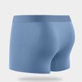 thumbnail image 3 of USNSM Men's Modal Mulberry Silk Crotch Antibacterial Seamless Quick-Drying Breathable Elastic Comfortable Sports Home Boxer Underwear Blue XXXL, 3 of 3