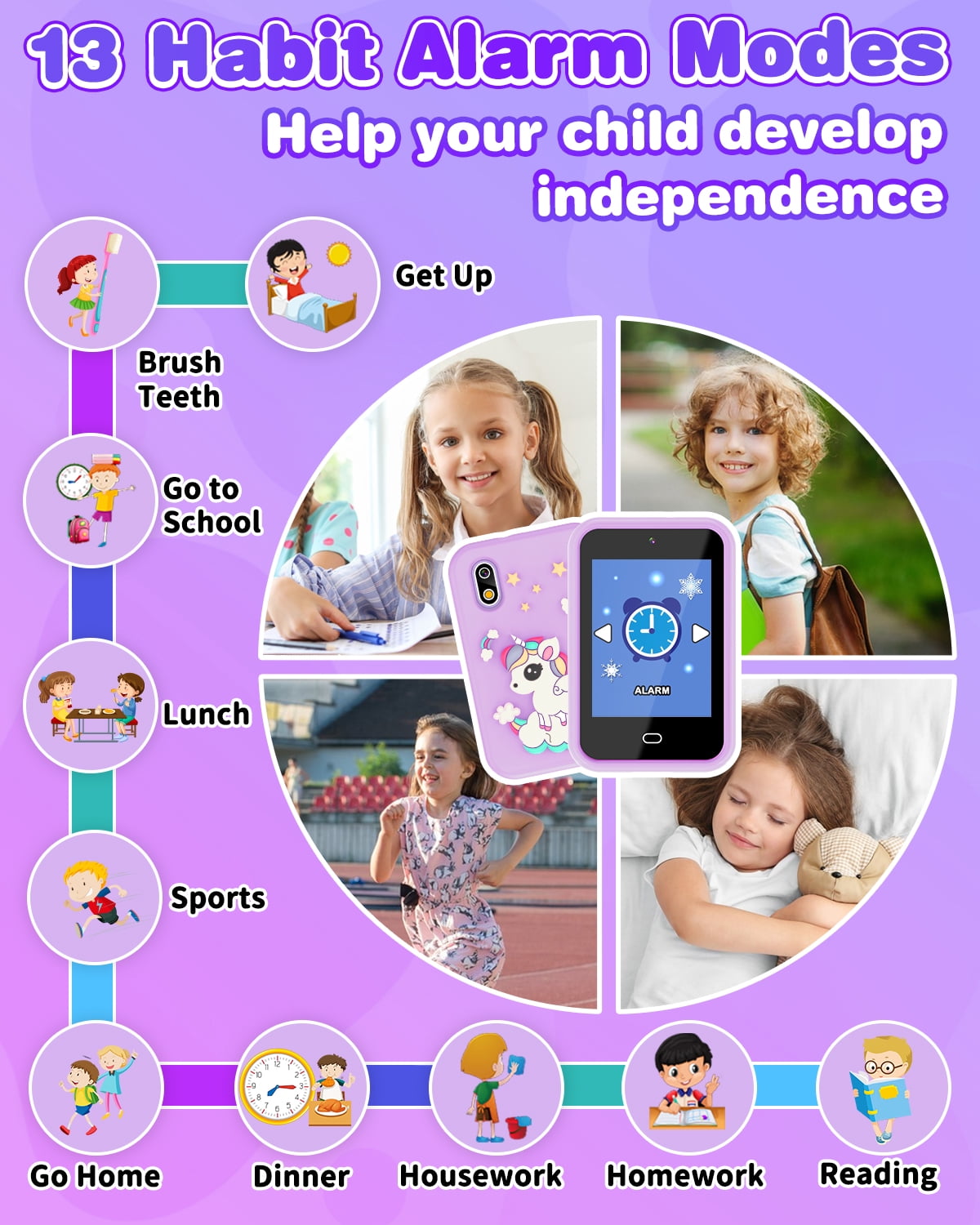 Kids Cell Phone Unicorn Gifts for Girls Age 6-8 Touchscreen Kids Phone Learning Toy with Dual Cameras Music Games Stories 8G SD Card Christmas Birthday Gifts for 3 4 5 6 7 8 Year Old Girls