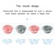 thumbnail image 2 of Cateissary Molde de pastel de gasa de 6 pulgadas, herramienta para hornear redonda antiadherente de silicona para hornear al vapor en el hogar, Mostrada Azul No.01, 2 of 6