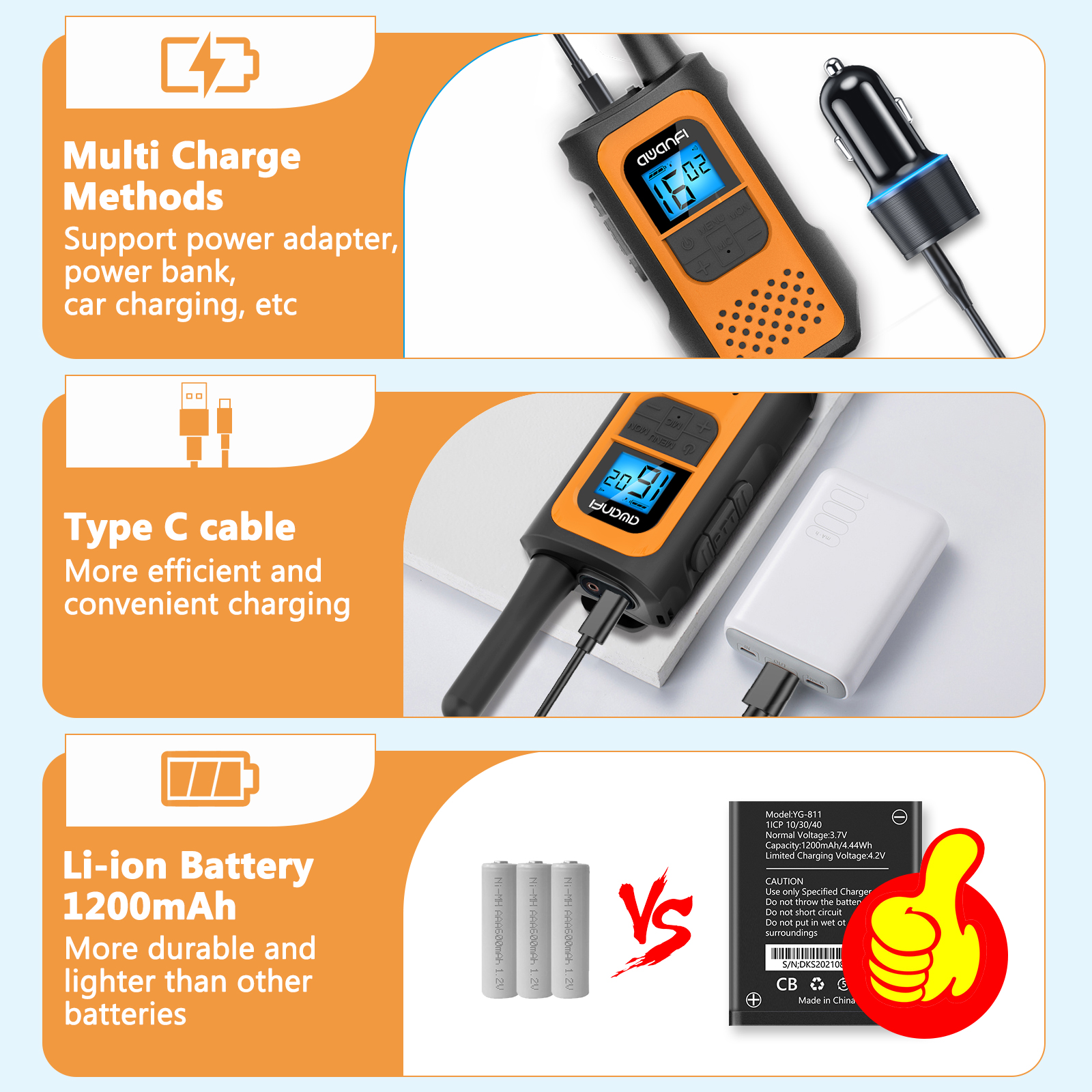 AWANFI Rechargeable Walkie Talkies 4-Pack photo 4