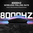 thumbnail image 3 of ATTACK SHARK x AJAZZ AJ159 APEX PAW3950 Triple Mode Gaming Mouse 8K with Magnetic Charging Dock with Color Display Bluetooth/2.4G Wireless/Wired-Black, 3 of 9