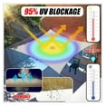 thumbnail image 2 of LouZub 8' x 16' White Rectangle CTAPR0812 Sun Shade Sail Canopy Mesh Fabric UV Block UPF50 - Heavy Duty - 190 GSM - 3 Years Warranty, 2 of 8