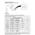 thumbnail image 2 of Riwesomey Bobina de encendido CDM para motor de mercurio, plástico, fácil de instalar, piezas de motores fueraborda de barco de plástico Bombillas para automóviles, 2 of 6