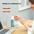 thumbnail image 5 of NeedhepPortable ac portable Standing Fans That Blow Cold Air Wearable Personal Fan,Large Room Fan Clearance, Personal Small Desk Fan, Air Cooling Fan for Room Bedroom (White), 5 of 9