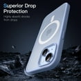 thumbnail image 5 of JETech Magnetic Case for iPhone 14 6.1-Inch Compatible with MagSafe, Translucent Matte Back Slim Shockproof Phone Cover (Sky Blue), 5 of 6