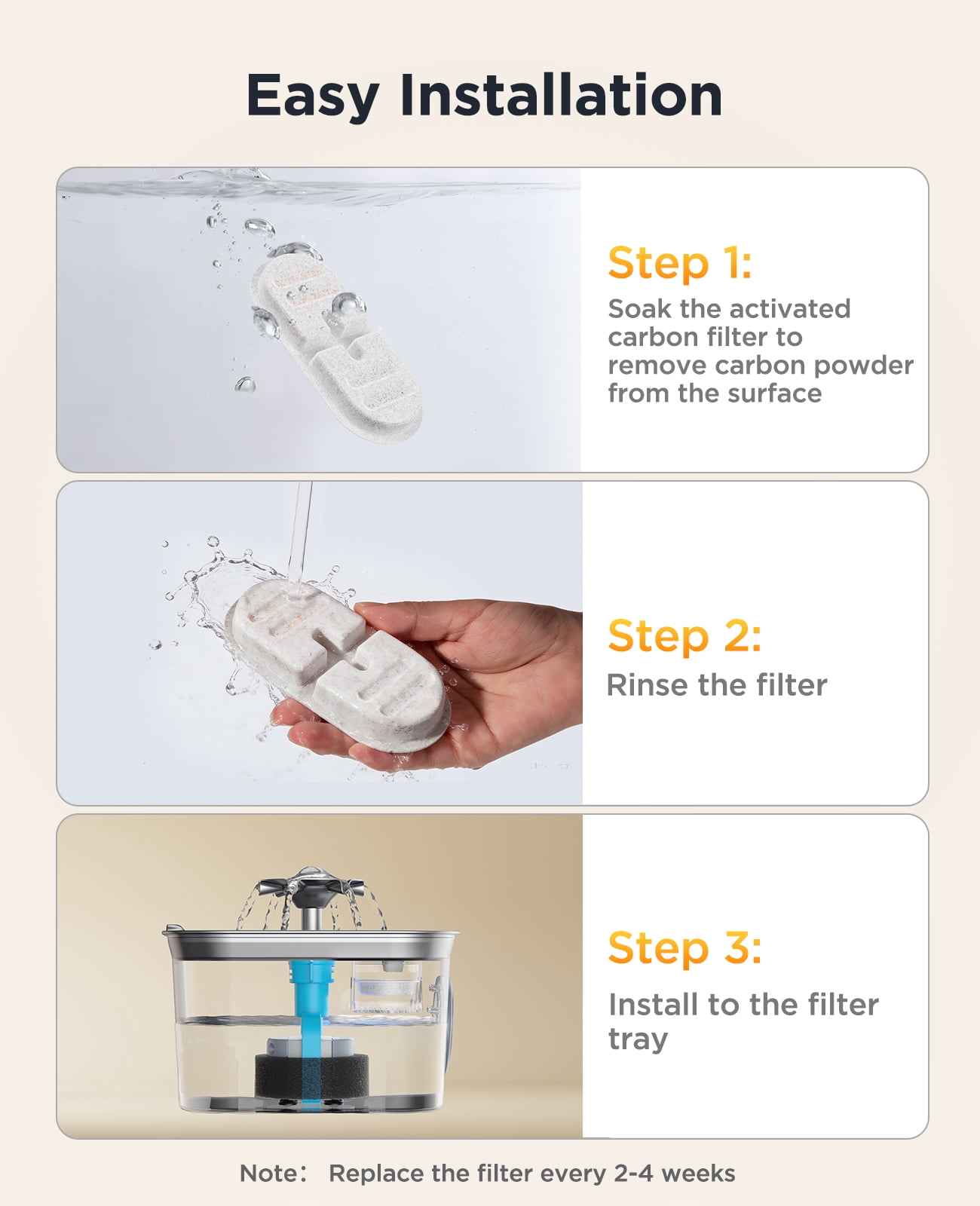 FeelNeedy FN-W22 Stainless Steel Pet Cat Water Fountain Replacement Filters, 6 Pack