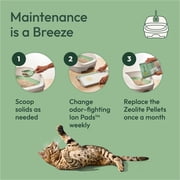 Purina Tidy Cats Breeze Cat Litter Box System Kit with Pellet Cat Litter, Litter Box, and Litter Box Pads