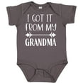 thumbnail image 3 of Inktastic I Got It from My Grandma Boys or Girls Baby Bodysuit, 3 of 5