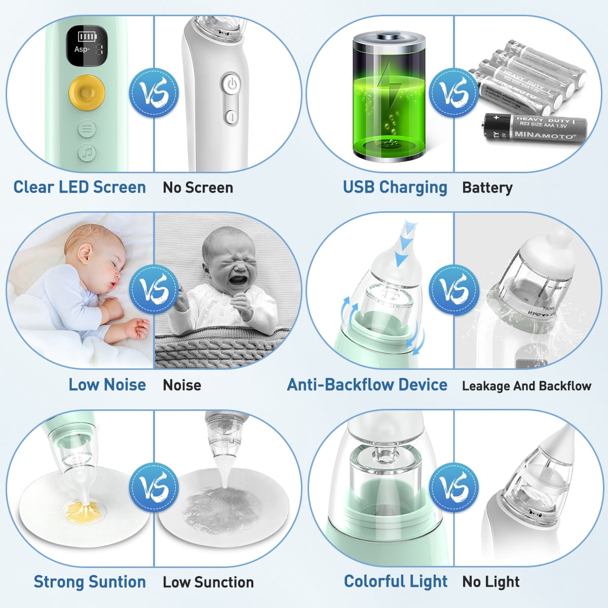 Cshidworld Nasal Aspirator for Baby, Electric Nose Aspirator for Toddlers, Waterproof Baby Nose Sucker with 3 Silicone Tips, 3 Adjustable Suction Level, Music and Light Soothing Function,Green