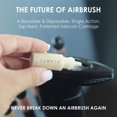 thumbnail image 3 of Cartucho de maquillaje TEMPTU Airpod Pro reutilizable y recargable, 3 of 3