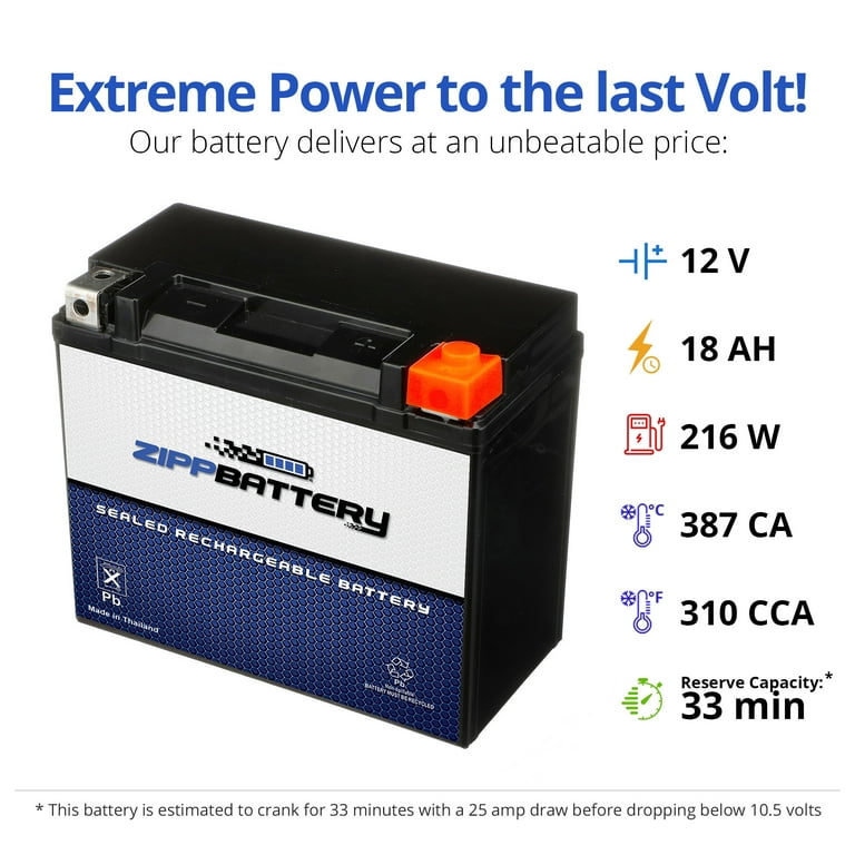 格安！12.3ahバッテリー　Y-2510 Amazon.com: UB-YT12B-BS Battery Replacement for 2007