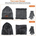thumbnail image 6 of iMounTEK Winter Hat Scarf and Gloves Set for Men Women Knit Beanie Winter Gloves and Scarves Cold Weather,  Christmas Day Gifts, 6 of 7