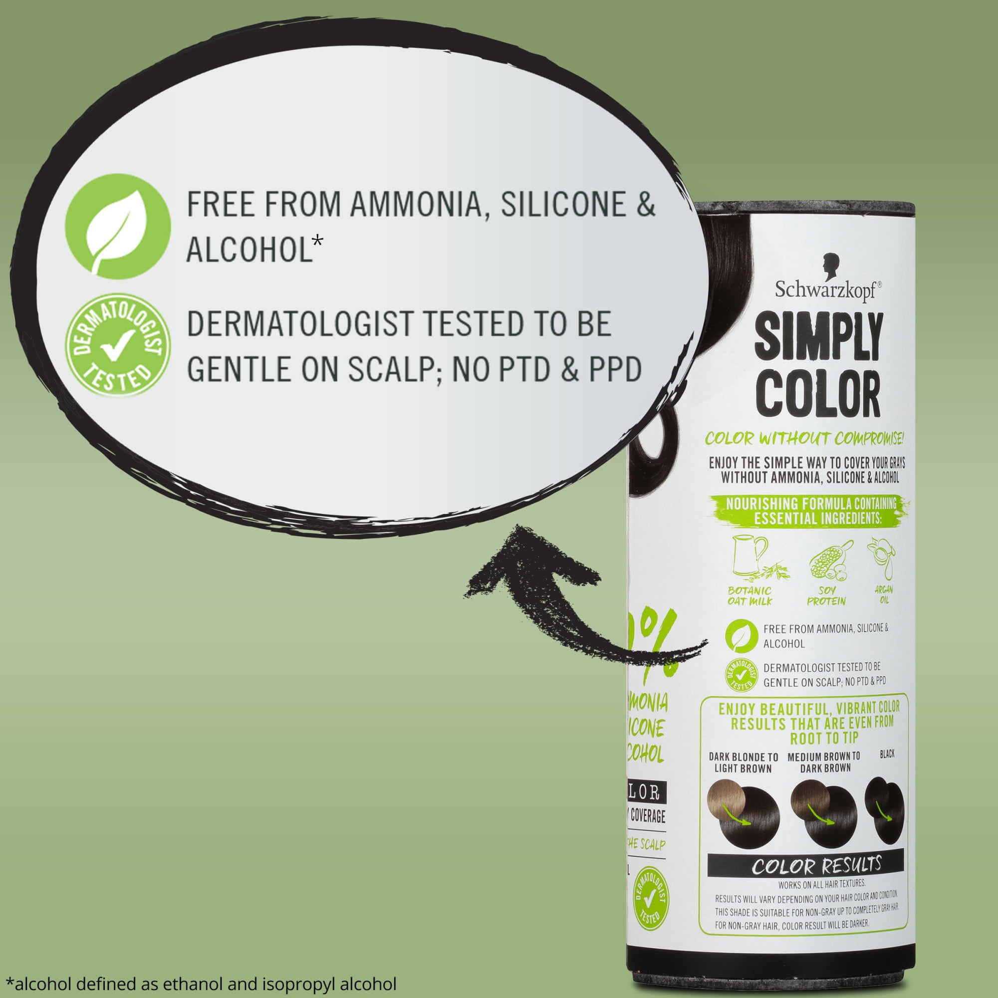 Schwarzkopf Simply Color Hair Color 1.0 Jet Black, 1 Application - Permanent Hair Dye for Healthy Looking Hair without Ammonia or Silicone, Dermatologist Tested, No PPD & PTD