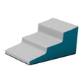 thumbnail image 2 of BELOVING Dog Stairs and Ramp Anti Slip 3 Step Pet Step for Indoor Small Dogs and Cats Green, 2 of 10