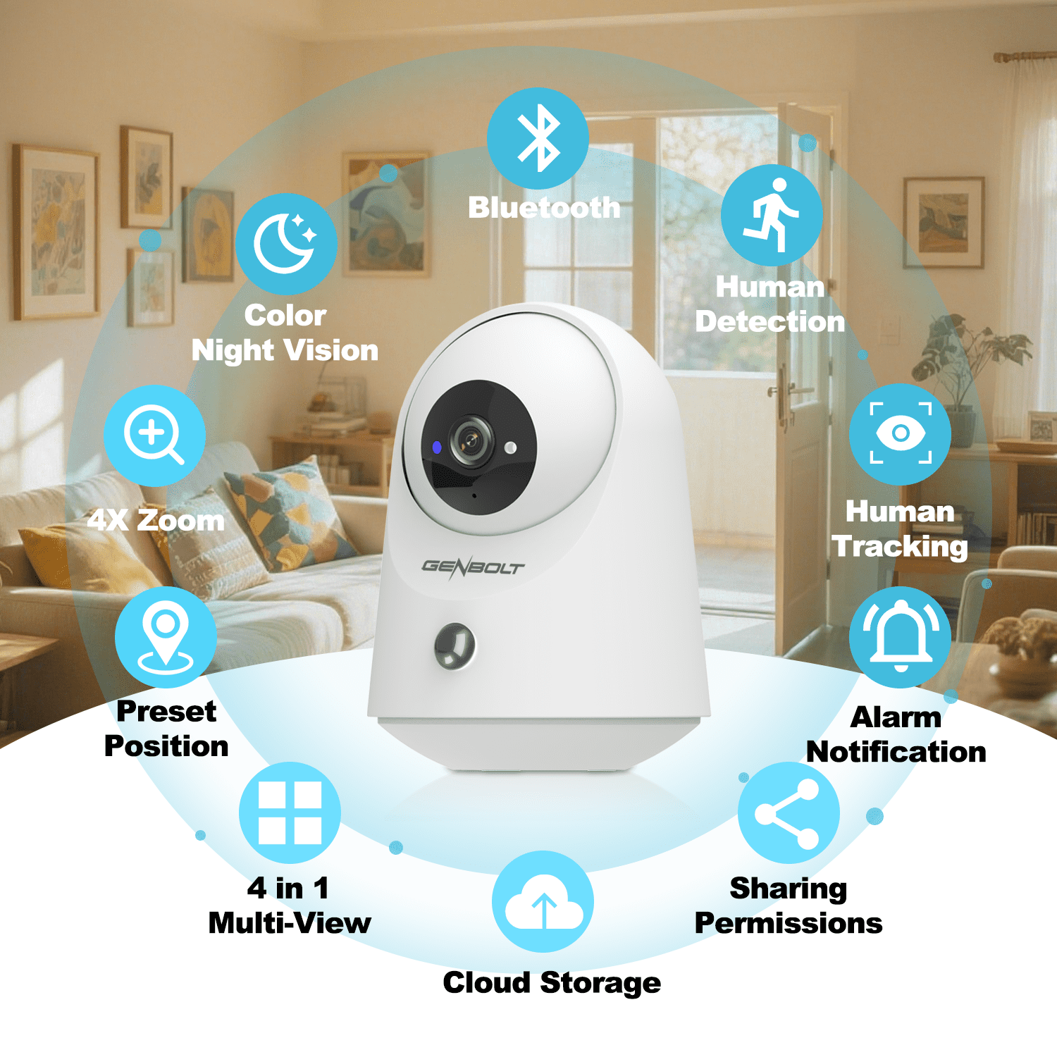 GENBOLT 2K WiFi Indoor House Security Camera Wireless, Pan Tilt Pet Camera with 5000mAh Battery Powered, IP Camera CCTV Nanny Dog Cam Baby Monitor with PIR Detection