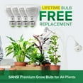 thumbnail image 6 of SANSI 40W LED Grow Light Bulb, Full Spectrum White 4-Head Clip-on Plant Light for Indoor Houseplants, 1-Pack, 6 of 7