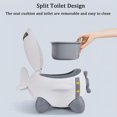 thumbnail image 2 of CJC Potty Training Toilet and Portable Remove Toddler Toilet Seat Toilet Training Potty, 2 of 8