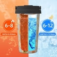 thumbnail image 5 of Lsque Cute Dog Pattern Travel Coffee Mug 16oz: Insulated Coffee Cup with Leakproof Lid, Coffee Tumbler, Reusable Coffee Cups with Seal Lid, 5 of 8
