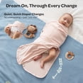 thumbnail image 4 of Momcozy Swaddles for Newborns, Quiet Fastner Suitable for Infant 0-3 Months, New-Parent-Friendly Swaddle Sack, Reduce Startle Reflex, Newborn Boys Girls Registry Essentials, 2-Pack, Bloom, 4 of 8