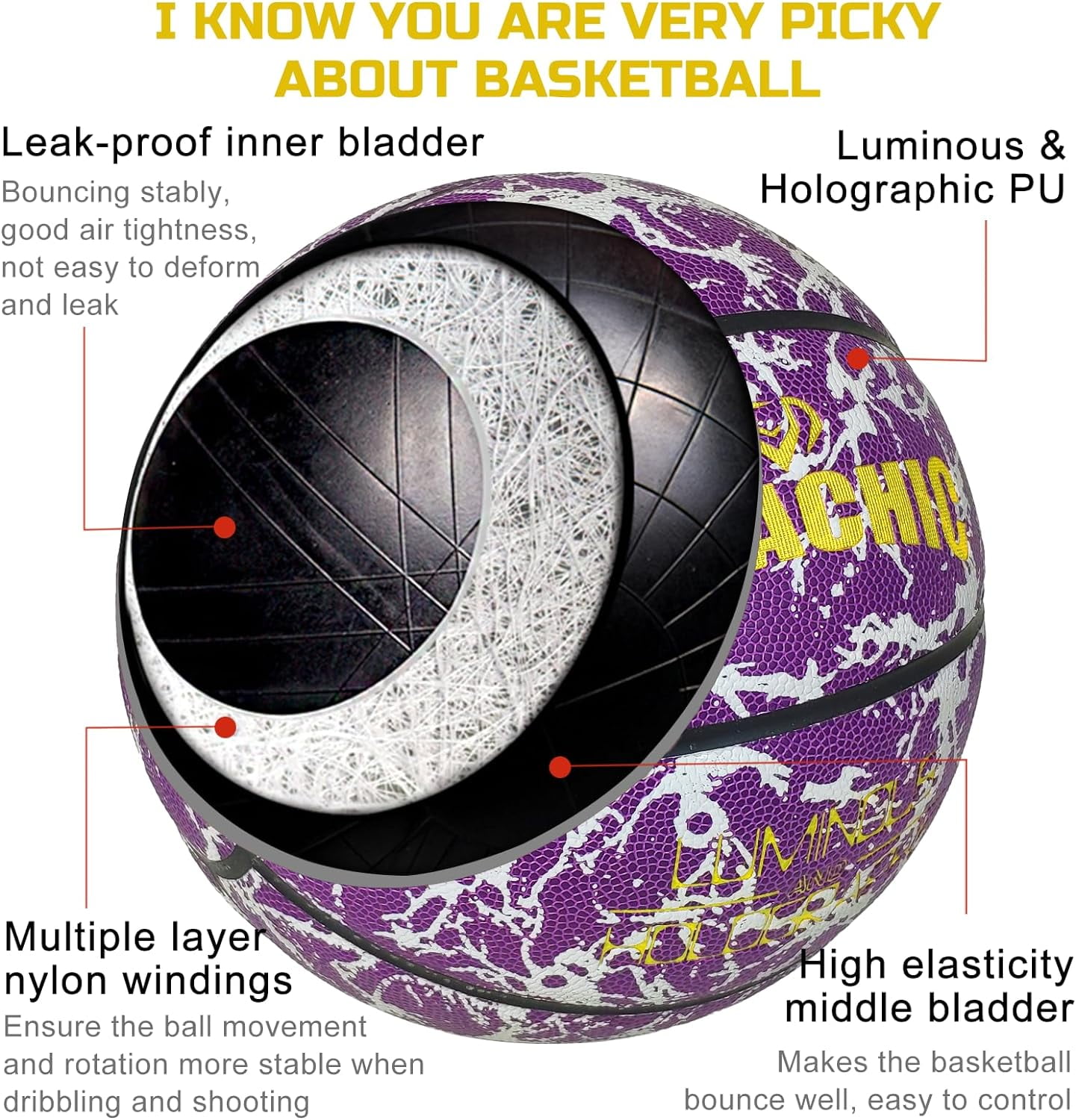 Basketball, Glow in The Dark Holographic Basketball, Official Size 7 Indoor Outdoor Luminous Glowing Leather Basketball 29.5" - with Pump