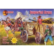 1/72 Thirty Years War Imperial Army (9 w/Horses, Wagon, Gun) (D)
