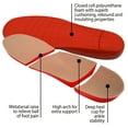 thumbnail image 4 of FootMatters Plastazote Orthotic Comfort Insoles - US Women 7-9 / Men 6-7, 4 of 6