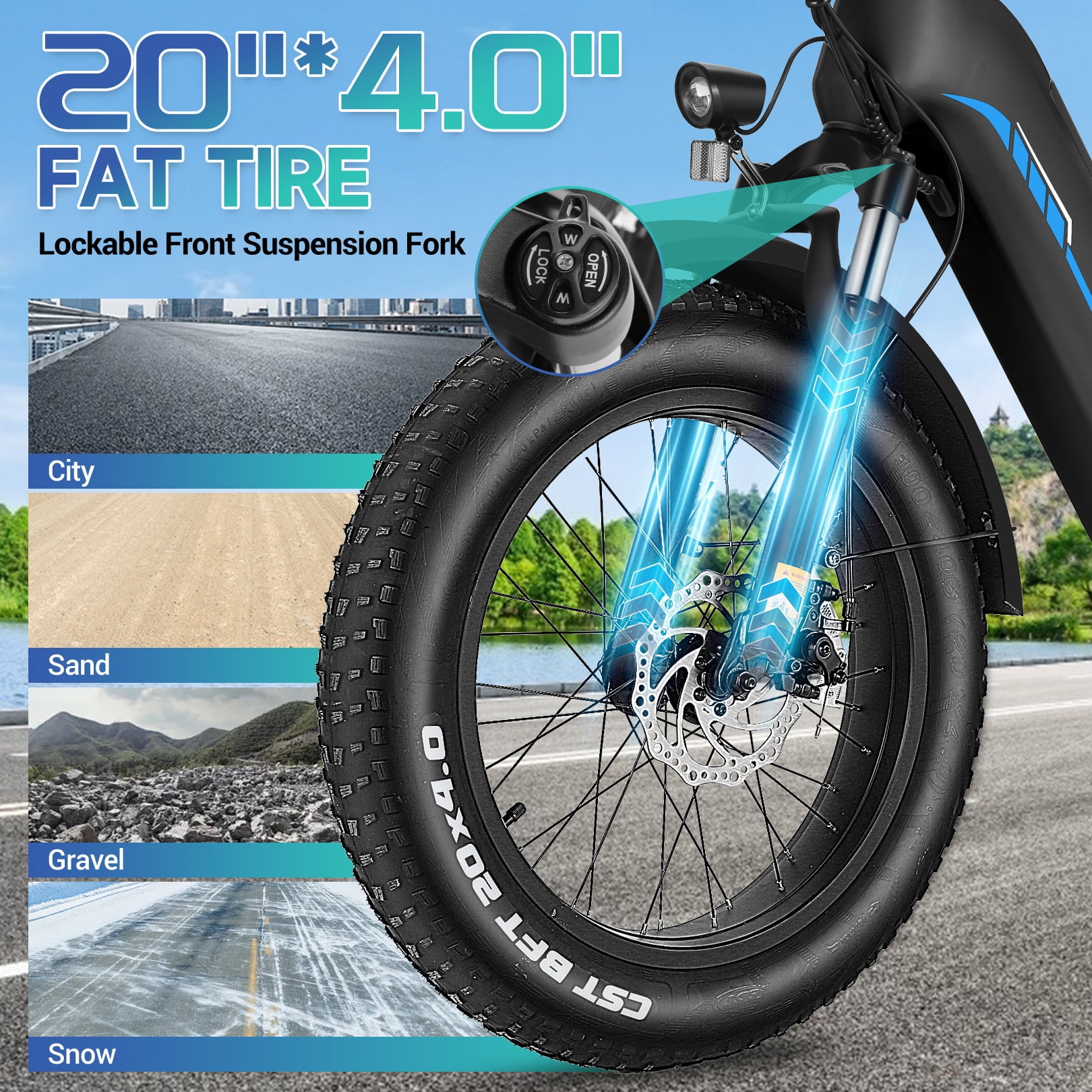 Elifine 500W Peak 1025W Electric Bike for Adults 20"x4" Fat Tire Shimano 7 Speed Ebike UL2849 Blue