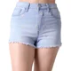 thumbnail image 1 of Short Mujer Casual Slim Azul Celebrety Pink 54405000, 1 of 8