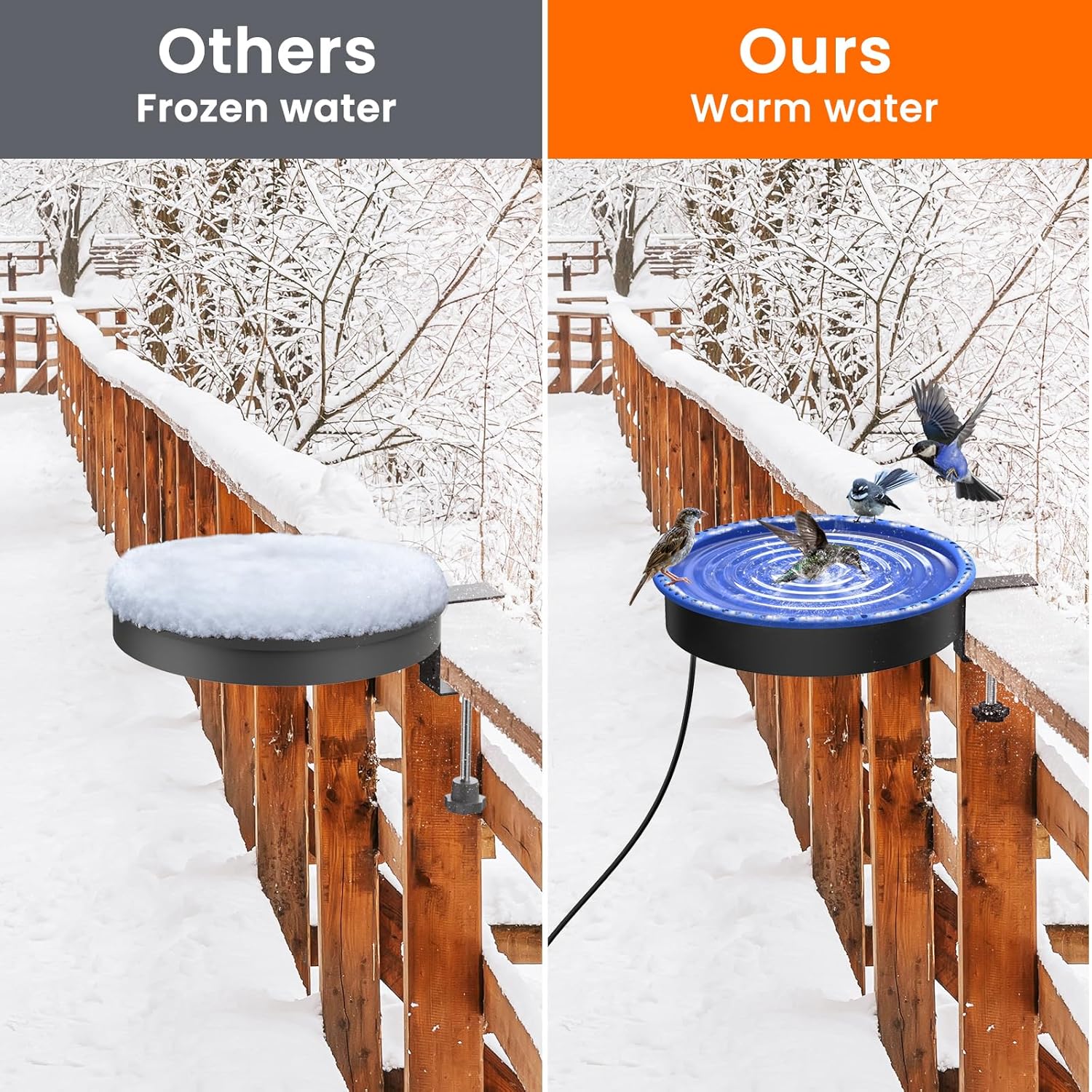 2 in 1 Heated Bird Bath for Outdoors for Winter,100W Bird Bath Heater with Thermostatically Controlled，Heated Bird Bath for Deck Railing for All Seasons Outdoor Garden Yard Patio Lawn