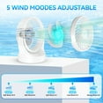 thumbnail image 4 of JOLTIX 7" Table Fan,3100mAh,Silent, Super Wind Power and Battery Life, Desktop Mini Fan,White, 4 of 14