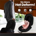 thumbnail image 1 of Maleta Para Sombreros De Viaje, Estuche Rígido De EVA Con Compartimento Oculto, Organizador Portátil Para Sombreros Fedora Y De Paja, Ideal Para Equipaje De Mano, 1 of 6