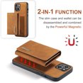 thumbnail image 3 of Allytech 2 in 1 Detachable Wallet Case for iPhone 15 Plus with Cash Pocket & Cash Slots, [Magnetic Clasp] [Kickstand] Retro PU Leather Soft TPU Shockproof Anti-Scratch Slim Case - Brown, 3 of 9