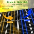thumbnail image 4 of JJN 100 Watt Solar Panels 9BB 12 Volt Monocrystalline Solar Panel High Efficiency Solar Module PV Charge for RV Battery Boat Caravan and Other Off Grid System, 4 of 4