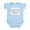 Sky Blue, variant on CafePress - Daddy's Little Engineer Infant Bodysuit - Baby Light Bodysuit, Size Newborn - 24 Months