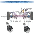 thumbnail image 4 of 2 piezas de rótula delantera izquierda inferior derecha Unique Bargains No.K8695 para Ford Expedition 1997-2002 para Ford Explorer 95-10, 4 of 7