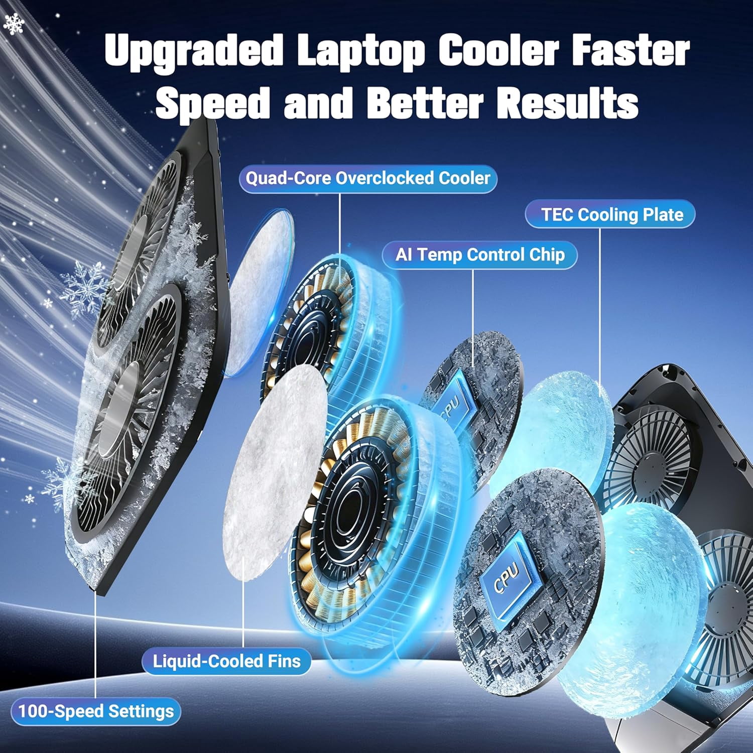 Dual-Core TEC Laptop Cooling Pad with Dual Stepless-Quiet Fans, 5-Height Adjustable Laptop Cooling Stand, 10-Level RGB for 13-17 Inch Laptops, Includes 15W Charger, Black