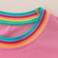 thumbnail image 5 of Esaierr Toddler Baby Girl Simple Dress Cartoon Pattern Embroidered Cotton Long-Sleeved Dresses, 5 of 5